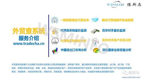 2021年一季度醫(yī)療器械中國(guó)進(jìn)出口報(bào)告